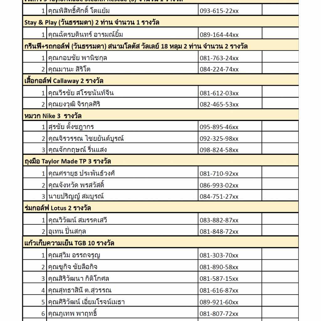 lucky-draw-winner-list-happy-thursday-thai-golf-booking